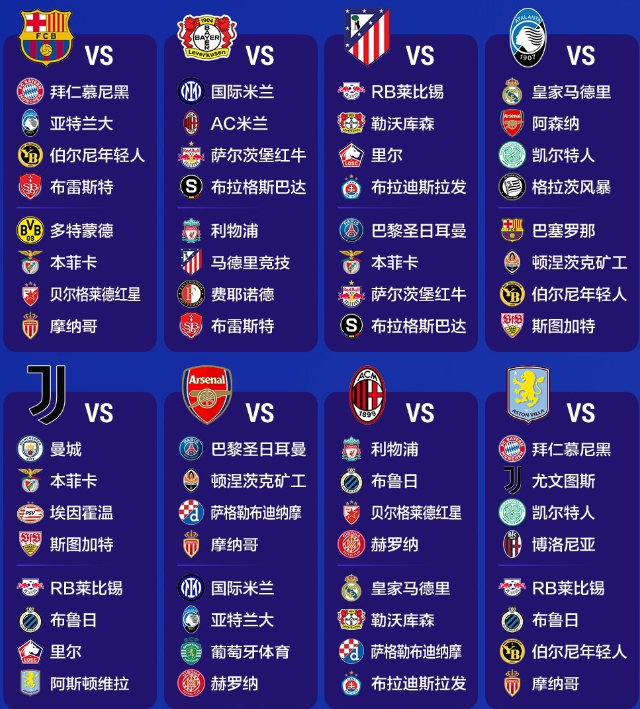 新赛制欧冠抽签出炉:多支豪门捉对厮杀 国米大巴黎下签 附对阵表