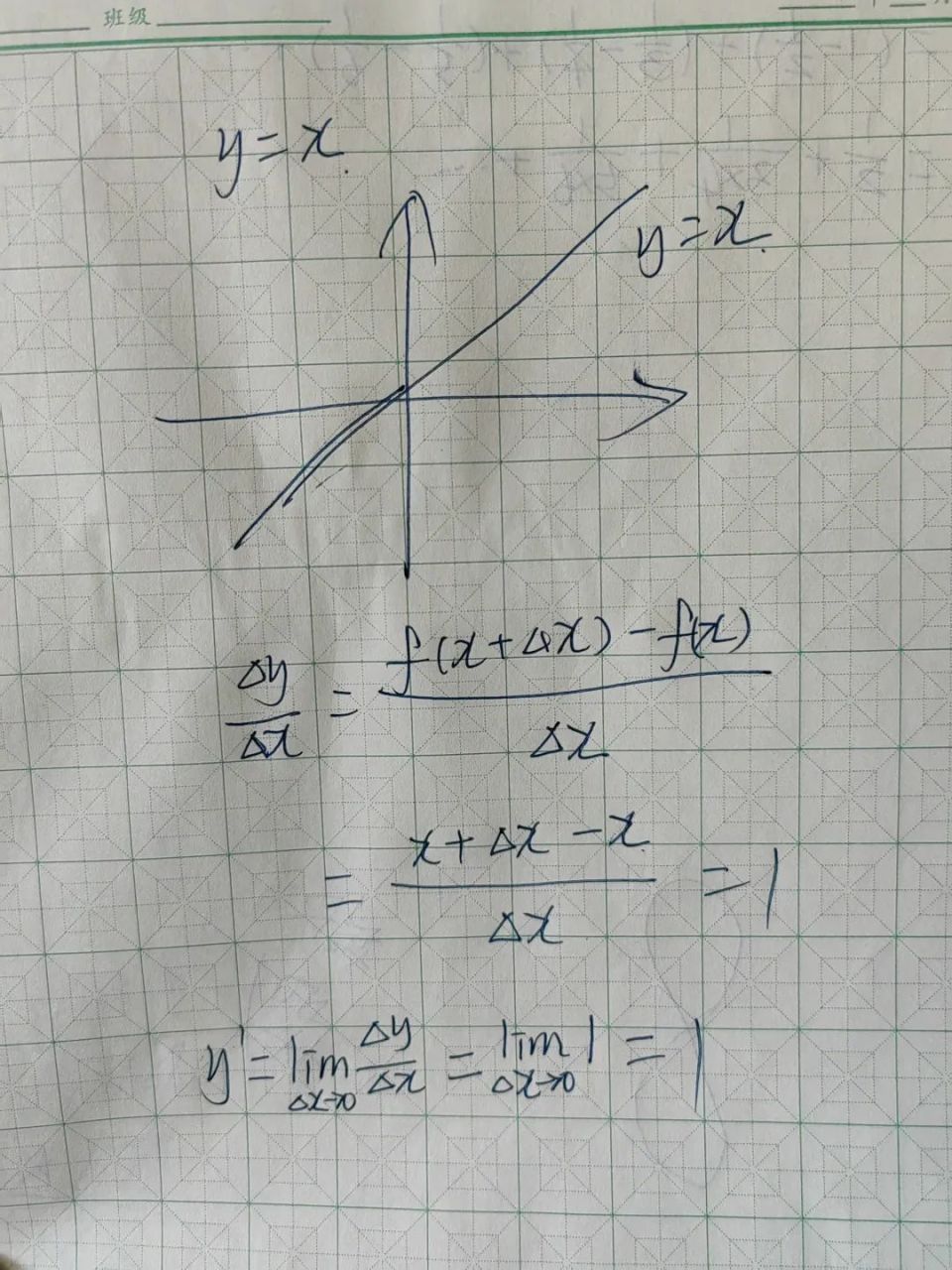 67抛物线y=x2(2是平方)的导数.依旧是先代入定义.