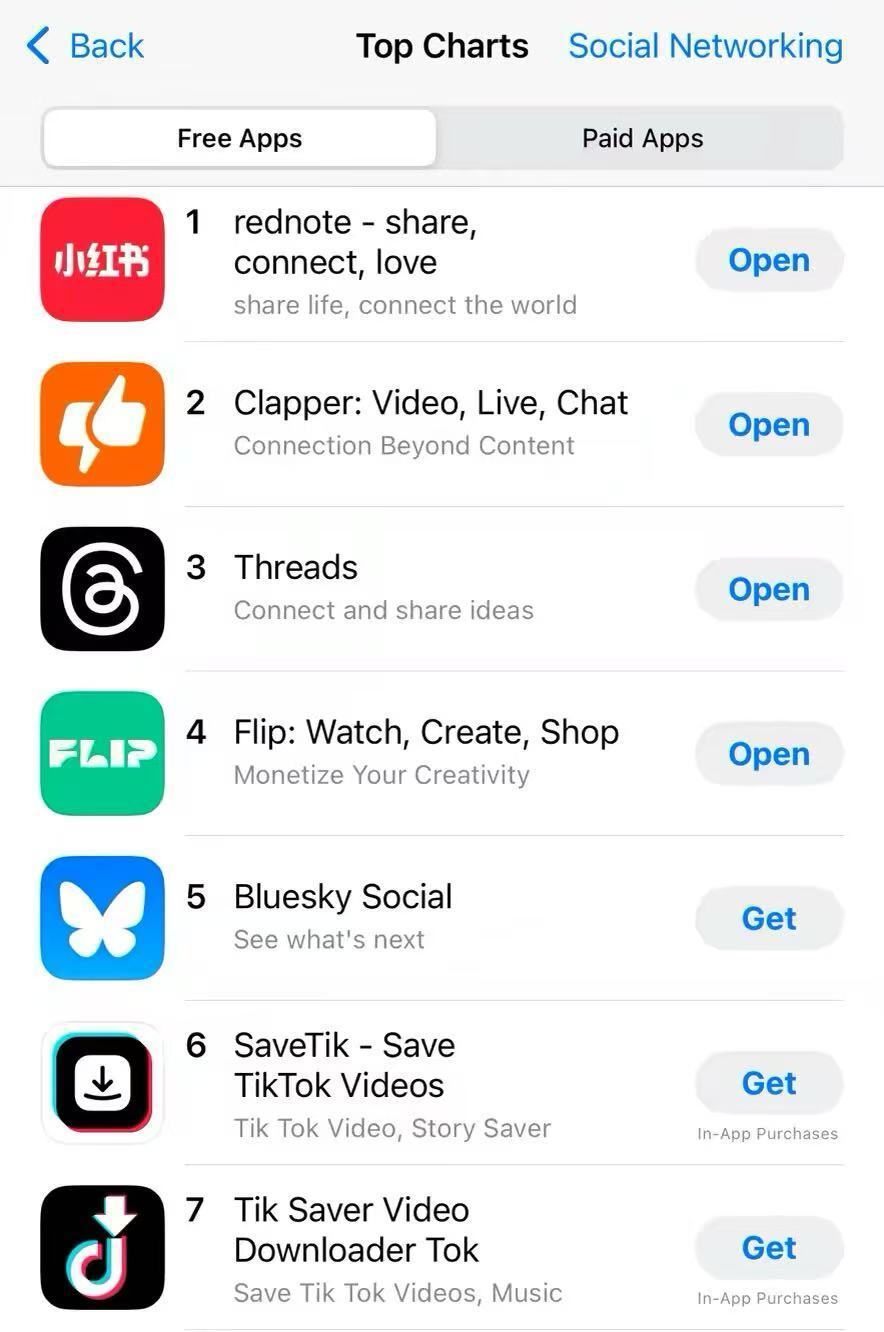 小红书正式启用英文名“rednote”-腾讯新闻