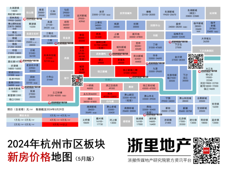 杭州板块房价分布图图片
