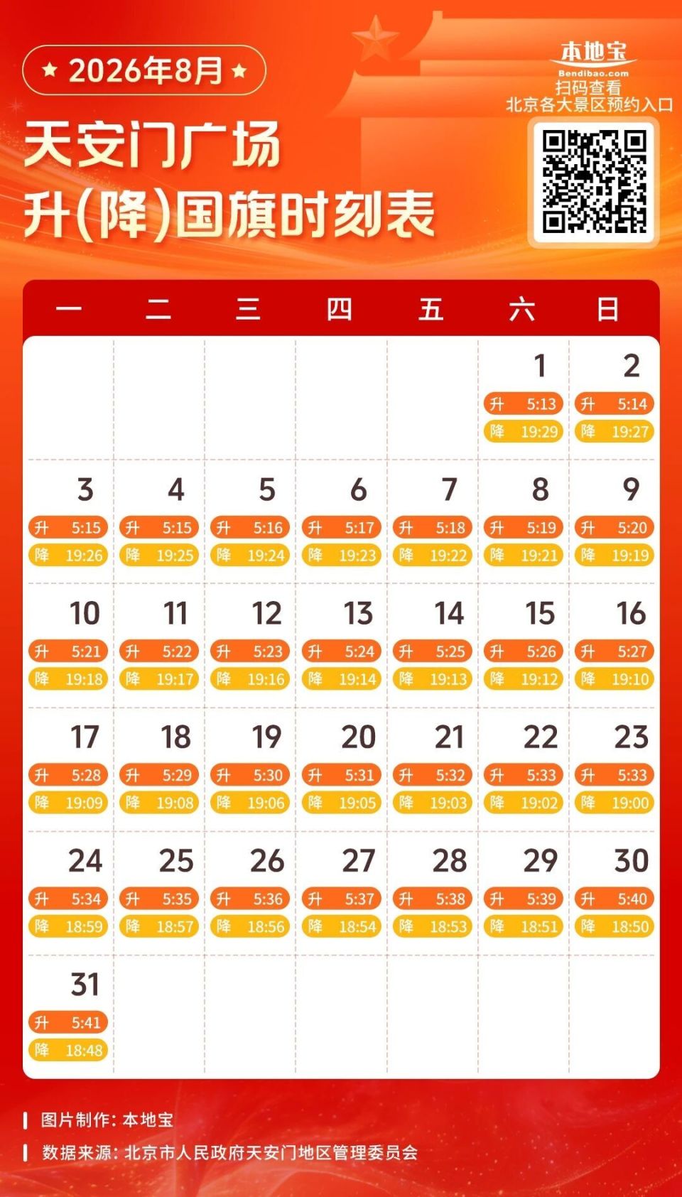 8月北京天安门升旗日历+看升旗预约入口→_腾讯新闻