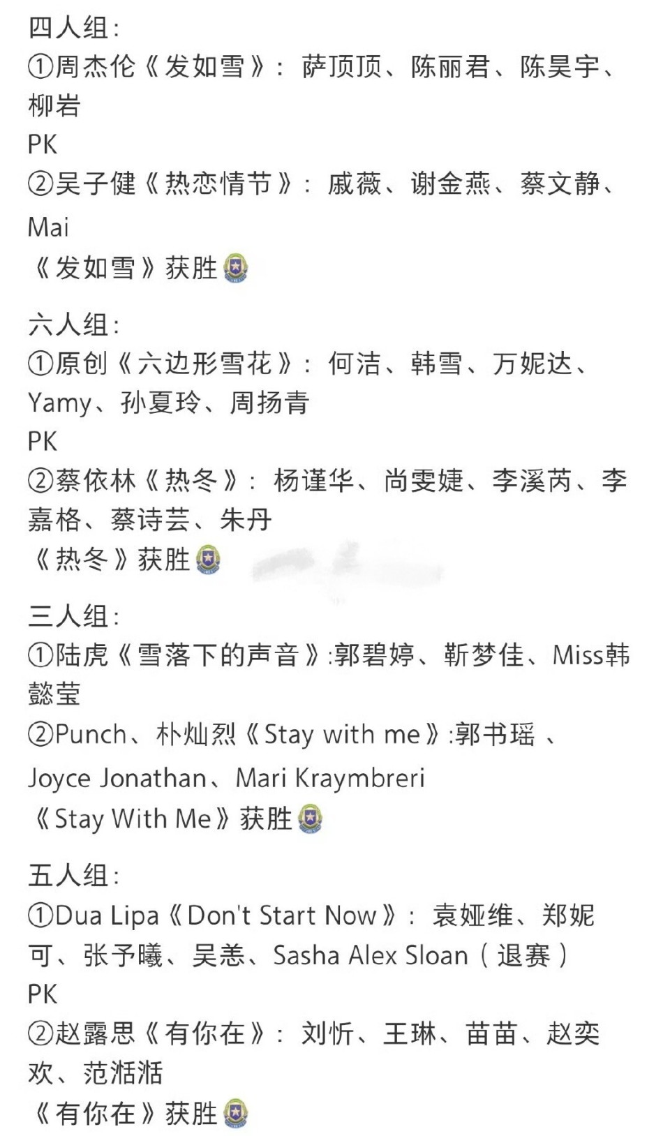 《浪姐5》还没开播,就已经有6位姐姐遭淘汰,谁的离开最可惜_腾讯新闻