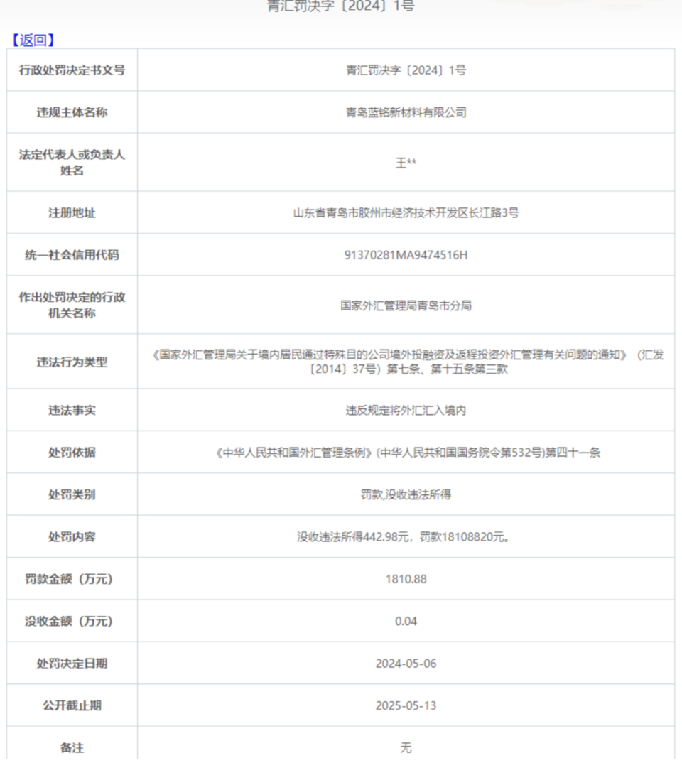 芒果網(wǎng)：新澳門管家婆六叔資料精準(zhǔn)大全青島一企業(yè)違反外匯規(guī)定獲利591元 被罰款1863萬元