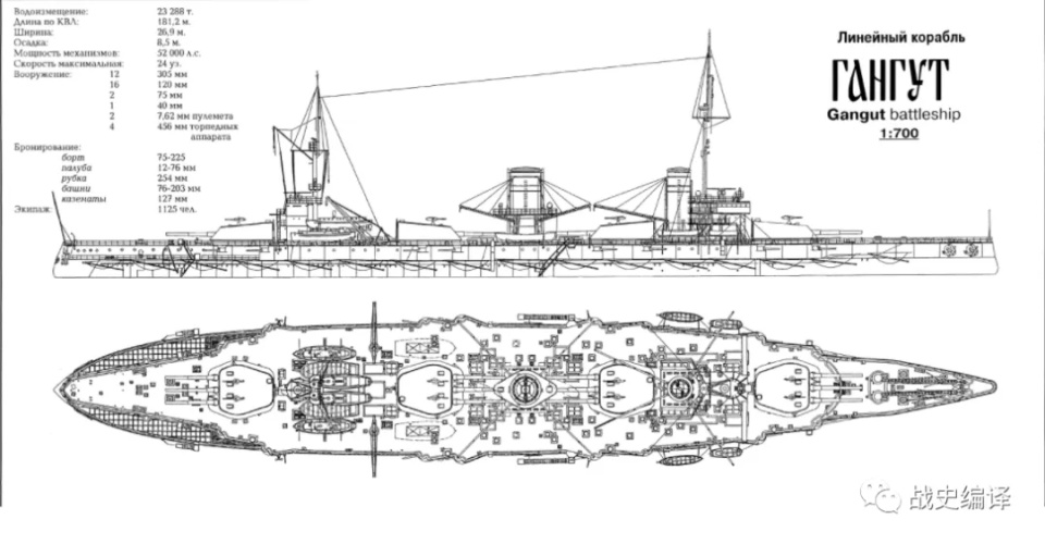 舰首和舰桥均较为低矮,火控系统简单,仍然采用简单的单脚桅杆,120毫米