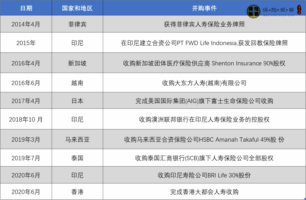 九条命的张兰，海外家族信托被击穿昂立教育一对一多少钱2023已更新(知乎/今日)昂立教育一对一多少钱