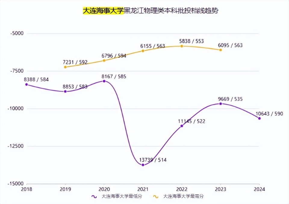 太原理工大学就业网(太原理工大学就业网信息网)