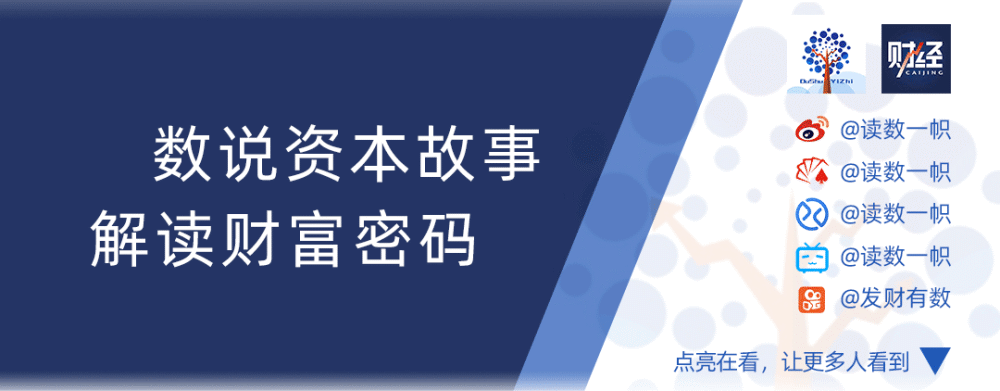 年报行情冰与火：最高预增20倍5连板，多只龙头股业绩暴雷萨克斯的口型图解2023已更新(知乎/新华网)萨克斯的口型图解