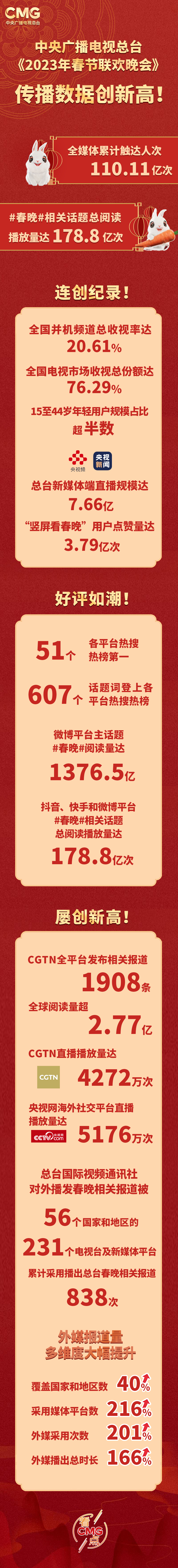 北京市气象台2023年01月22日16时05分发布持续低温蓝色预警信号【2023-01-22】自己有货源怎么找主播卖2023已更新(知乎/头条)自己有货源怎么找主播卖