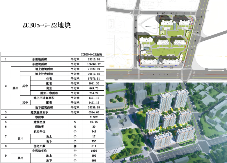 宁波白鹤未来社区地块落槌，鄞开集团29.16亿元拿下_腾讯新闻