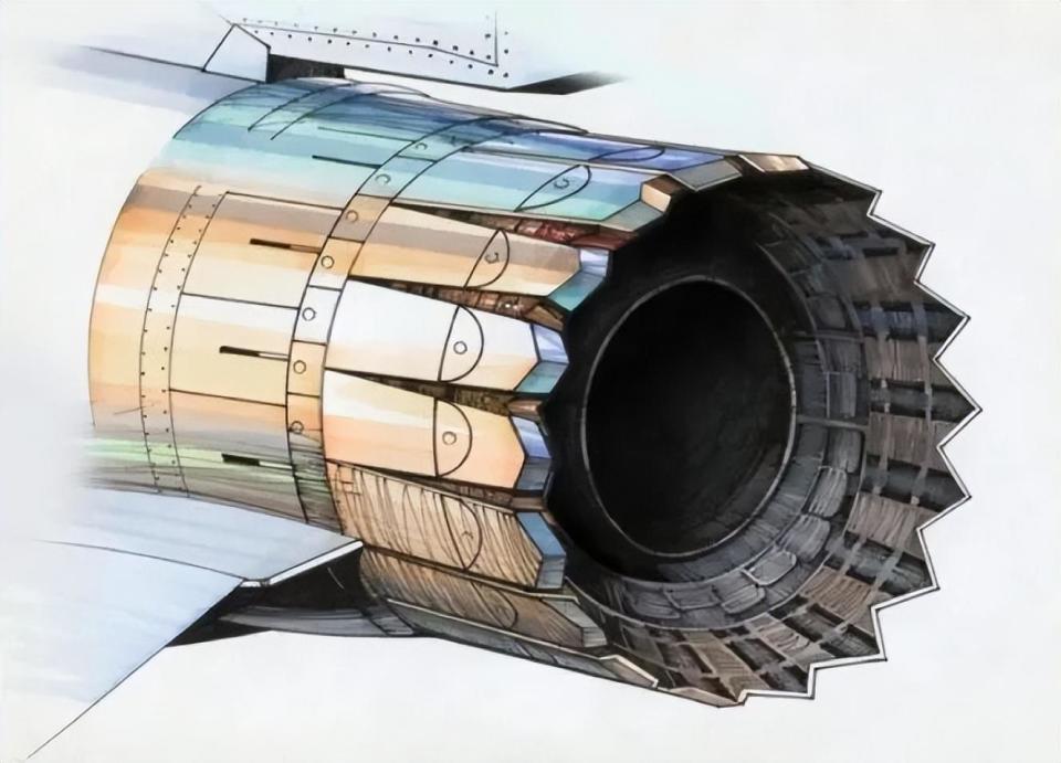 中国两大矢量发动机高调亮相!歼-20选哪一种好?