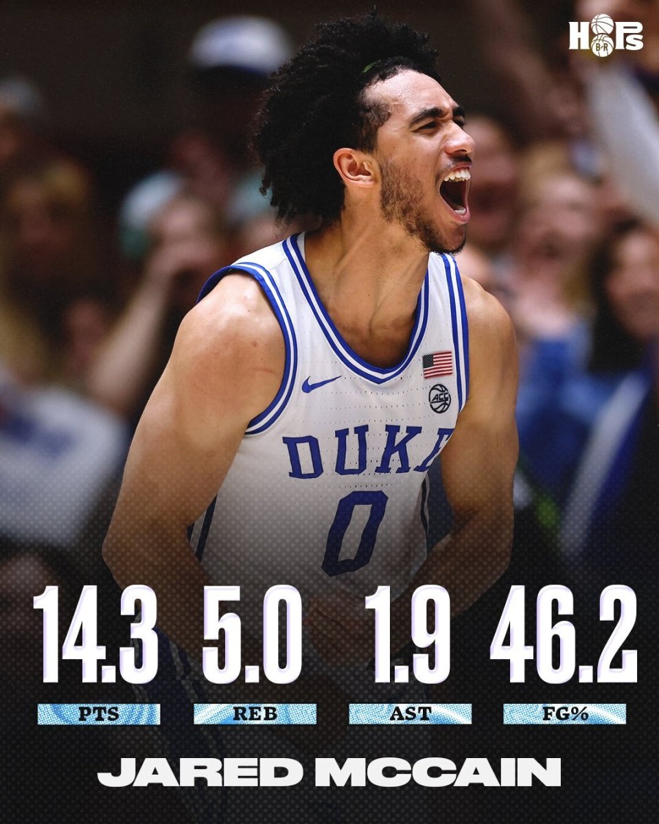 杜克双星麦凯恩菲利波夫斯基宣布参加选秀大会均有乐透行情