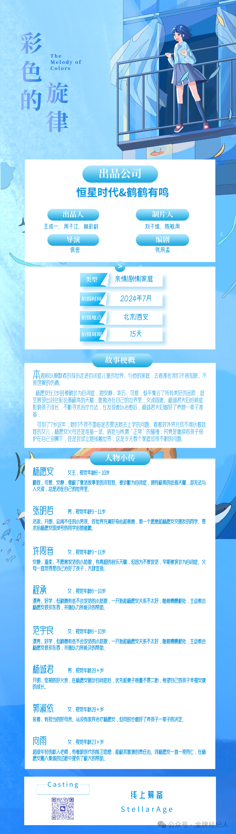 今日组讯|保密电影,院线电影等