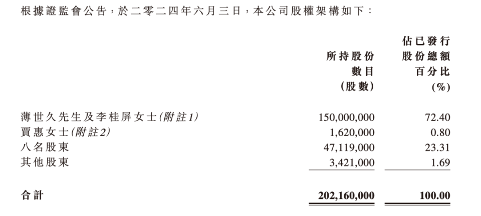 一天蒸發(fā)100億身價，吉林前首富旗下公司，突然爆雷