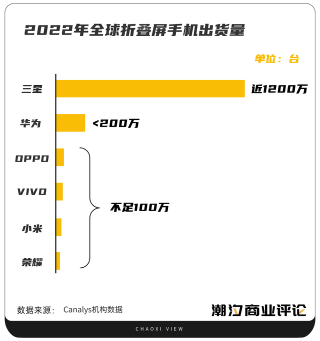 前白宫智囊：ChatGPT如同核能，会给世界带来各种可能，有好有坏跳槽面试注意事项与技巧