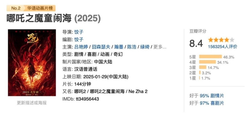一场颁奖典礼，影视圈的人情冷暖，在《哪吒》身上体现的淋漓尽致_腾讯新闻