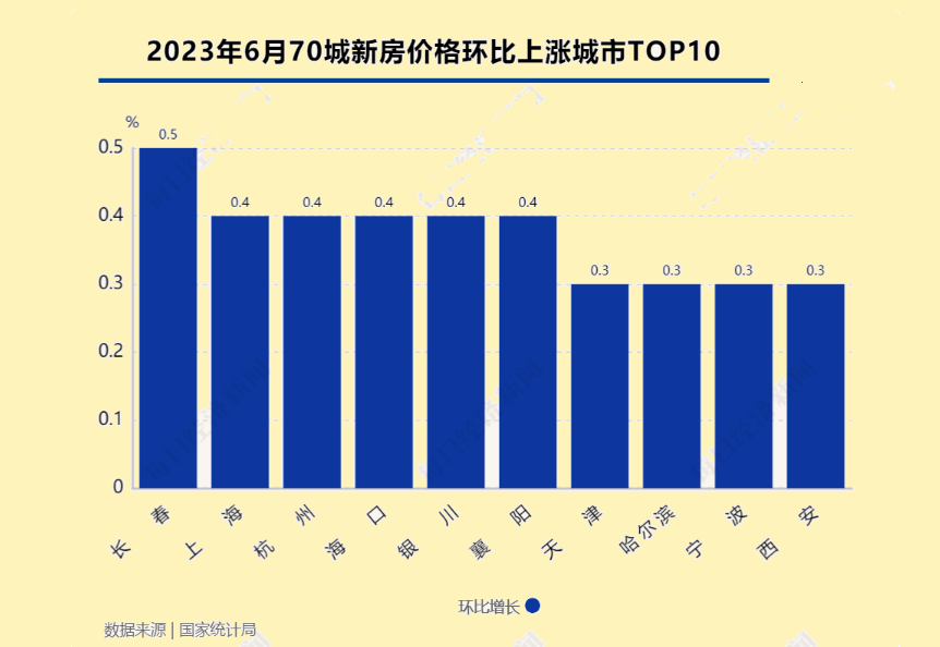 牙膏排行_牙龈肿痛用什么牙膏好问(2)