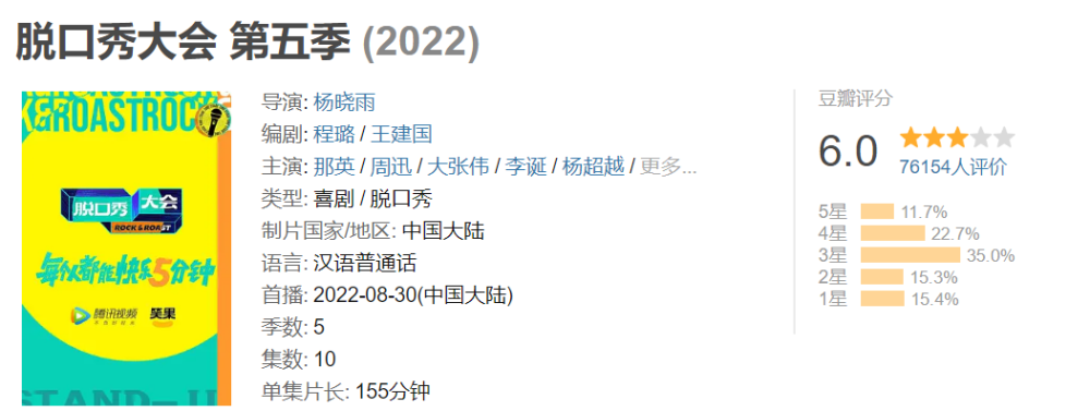 吐槽大会 脱口秀大会_《脱口秀大会6》正片海选_中国汉字听写大会 正片