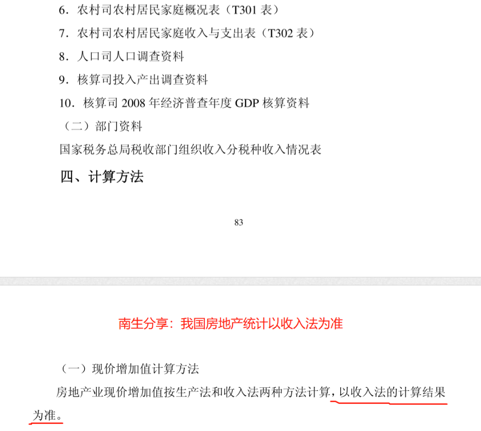 虚拟租金，为何要纳入我国GDP核算范围？采用的统计方式是啥呢？-腾讯新闻
