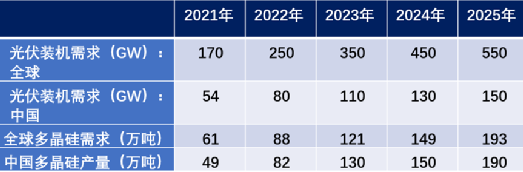 中金公司：港股市场较当前位置仍有14～18％的修复空间一元一节外教课2023已更新(新华网/网易)