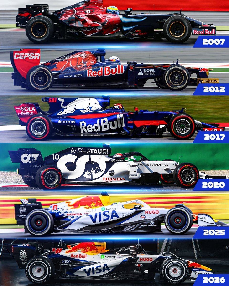 F1官方：Racing Bulls车队2026赛季涂装揭晓-腾讯新闻