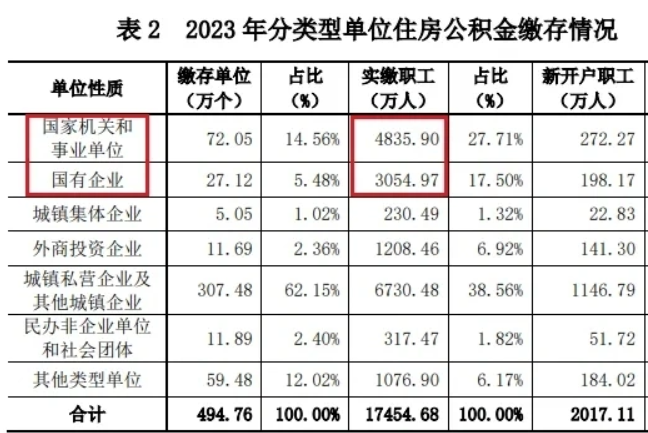 近20億元學(xué)生餐補被挪用償還債務(wù)，那么多賣地收入，哪去了？