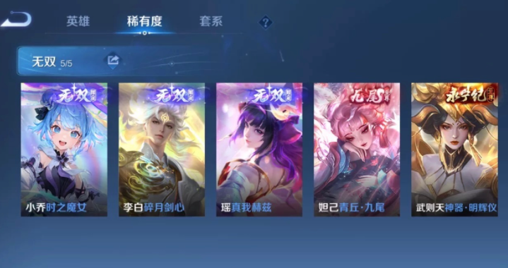 王者荣耀:五款无双皮肤评分出炉,李白碎月剑心最高,那谁最低?