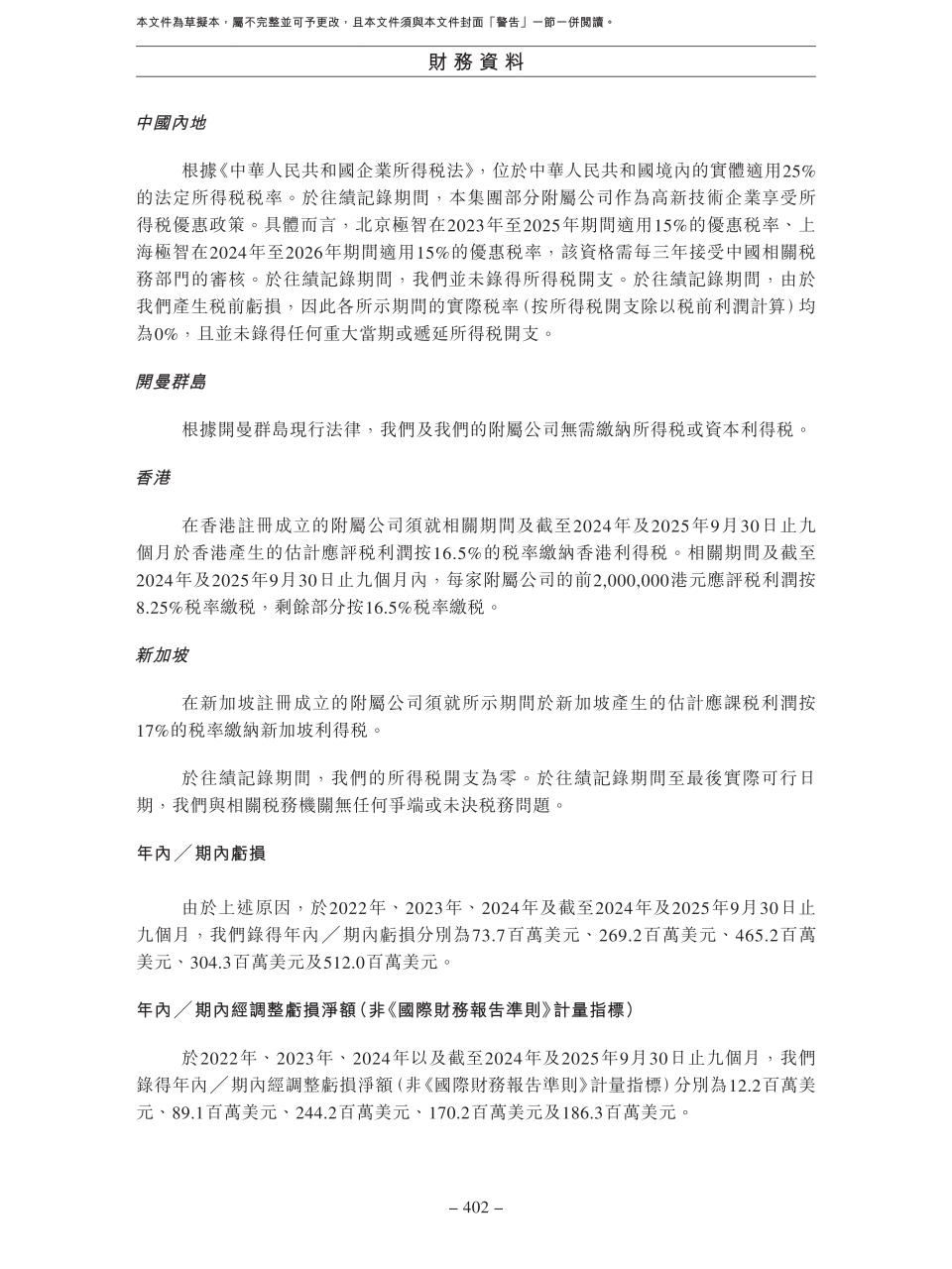 MiniMax最快或许下月上市，有望成为最快IPO的AI公司 公司高增长、高亏损并存_腾讯新闻