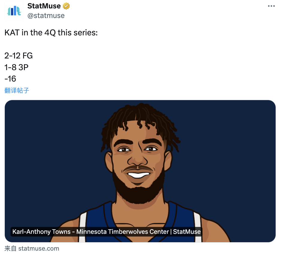 唐斯怎么了?近三战54投39铁表现惨淡 末节持续低迷冲上热搜