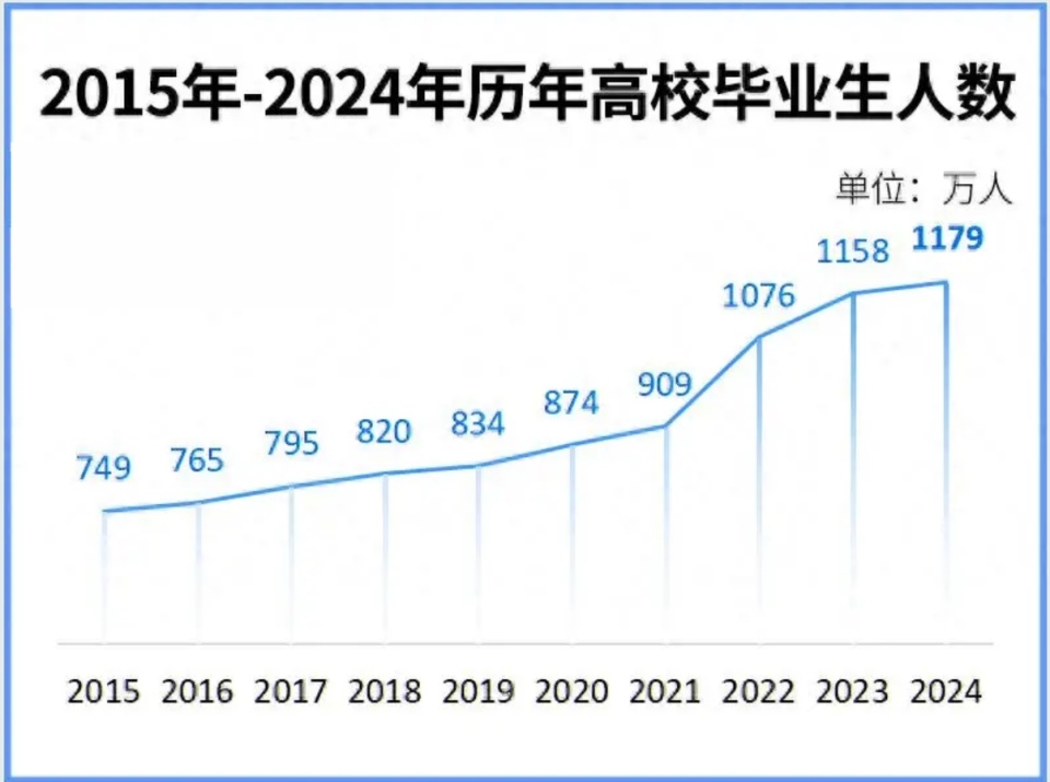 存錢很積極，花錢消費(fèi)越來越慫！為什么你變得這么摳門？