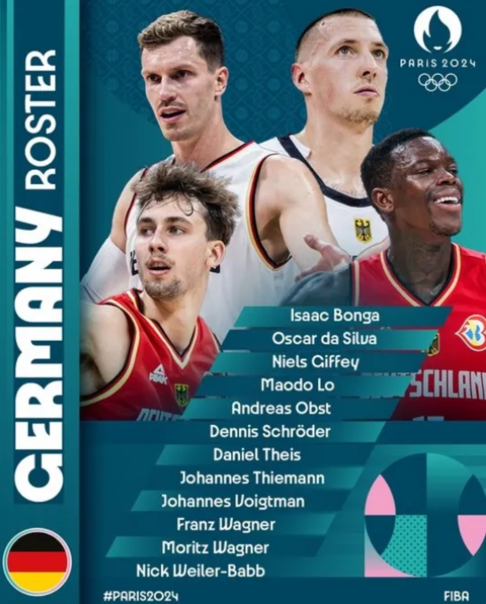 德国男篮奥运12人大名单!4位nba球员领衔 施罗德率队冲击金牌