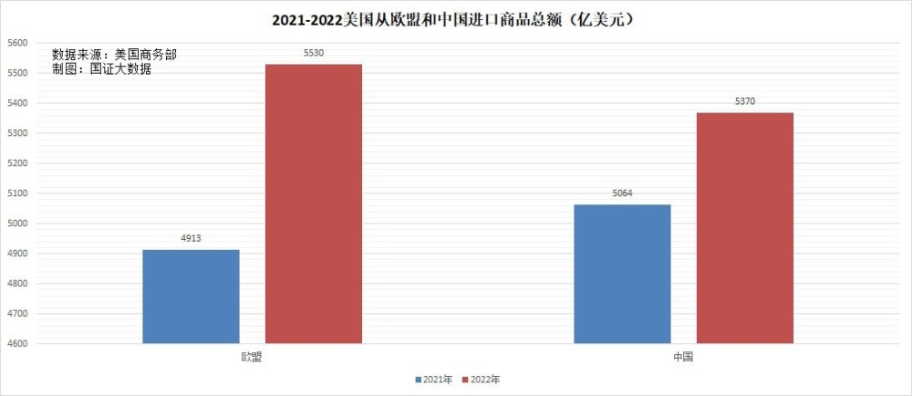 2023年首次全面降准，降准背后对A股带来什么影响？英语好文章翻译加好句2023已更新(今日/新华网)