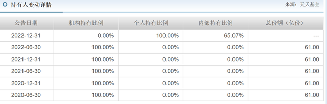 美国一季度GDP大幅不及预期，黄金跳水直逼1980大关新潘金莲外传2023已更新(今日/头条)新潘金莲外传