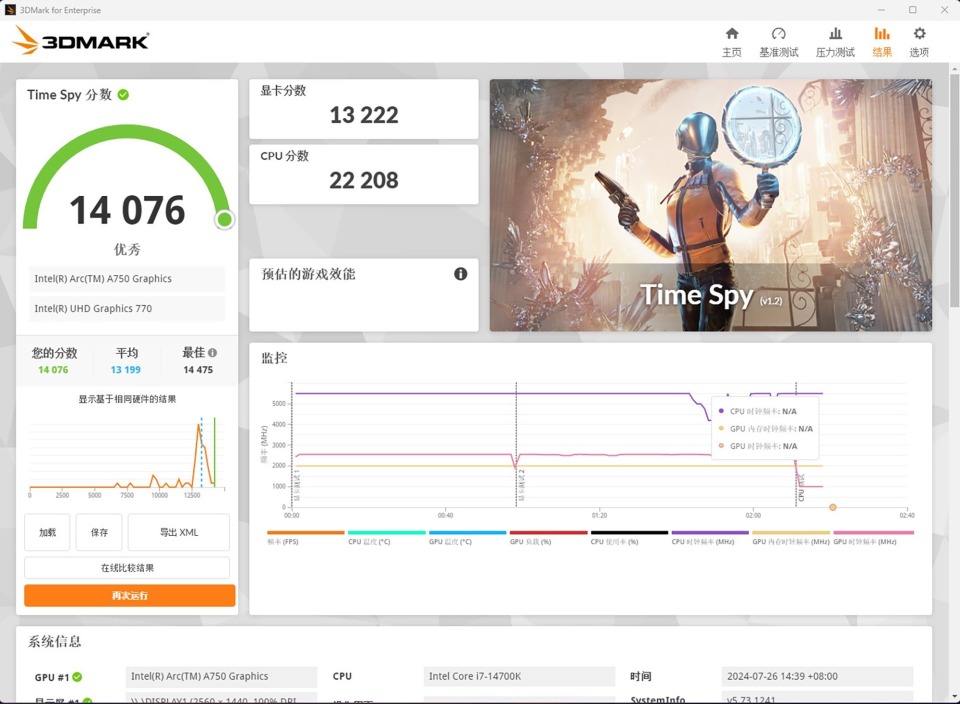 美商海盗船rm1000x全模组电源评测,磁悬浮风扇加持,输出稳定高效