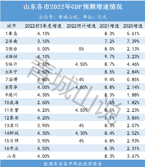 光伏业的2022：产业链价格巨震，新玩家跨界涌入，N型技术量产元年英孚教育被卖了2022已更新(知乎/网易)