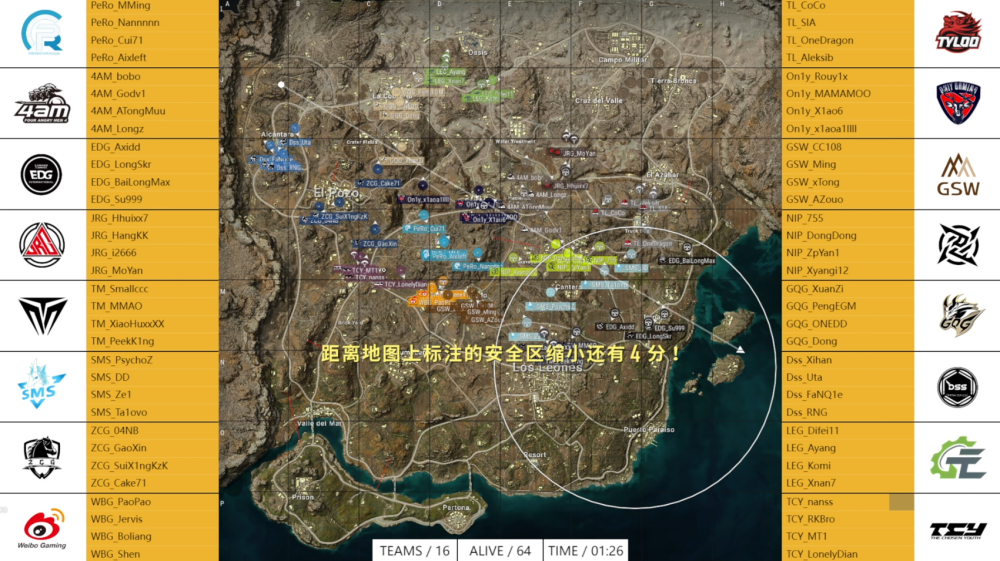 绝地求生EWC预选赛第二轮：JDG登顶，