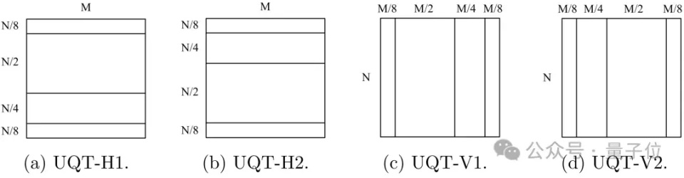 北大火山引擎夺冠clic视频压缩挑战赛结果公布中国团队表现亮眼