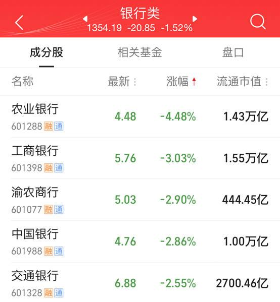 上证指数今日新闻(上证指数今天走势图 新闻)