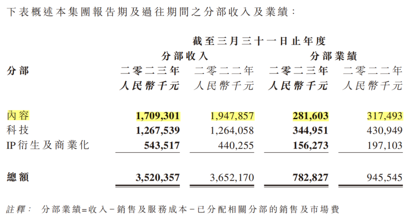 2017电影排行_《恶鬼》金泰梨值得再拿一座视后!必看推荐Top5,《阳光先生》(2)