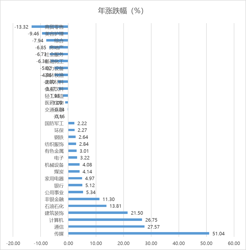 给大家科普一下600879火箭股份2023已更新(腾讯/今日)v6.5.1600879火箭股份