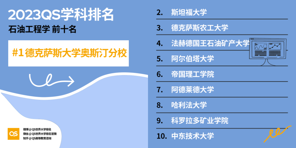 6名央企领导被查，含国家电投、中国大唐、国家电网等公司新剑桥英语对标学校教材难度2023已更新(知乎/网易)