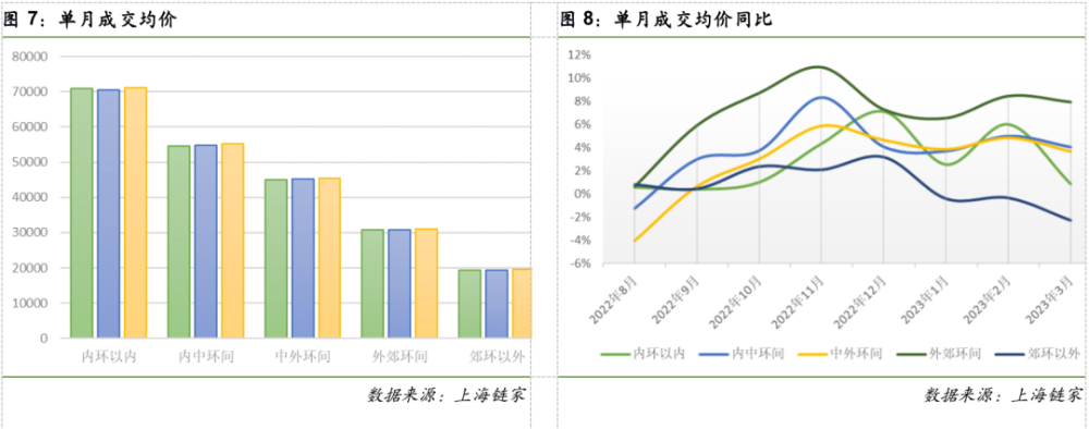 聪明的英文简写se差车主游戏s22u微性能在香港出生就是永久吗