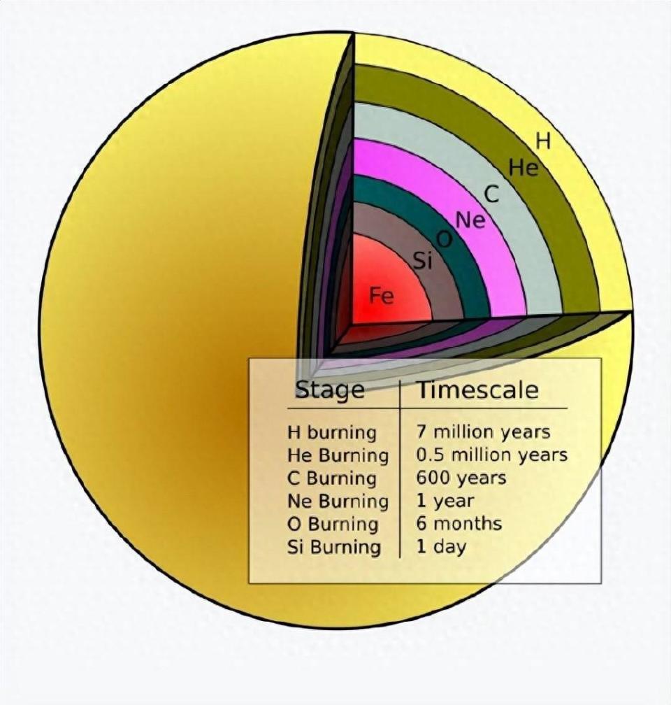 如今价格飞涨的黄金，都是从什么地方来的？-腾讯新闻