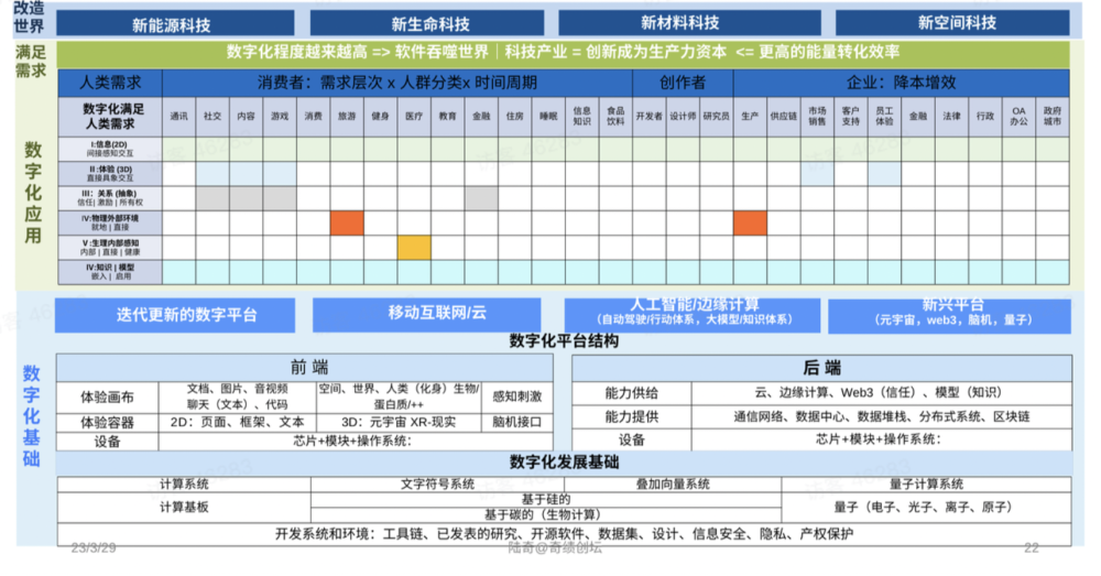 给大家科普一下刻晴大战史莱姆vicineko2023已更新(网易/腾讯)v10.4.4刻晴大战史莱姆vicineko