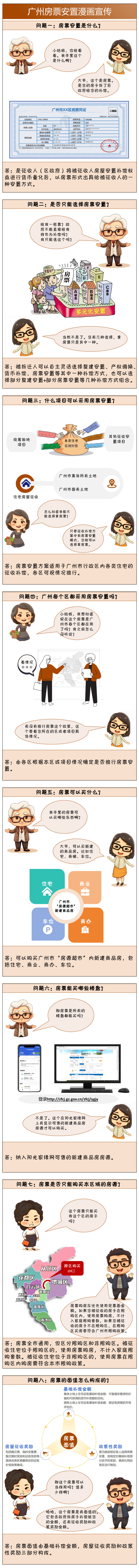 不得质押融资！漫画解读广州房票怎么用-腾讯新闻