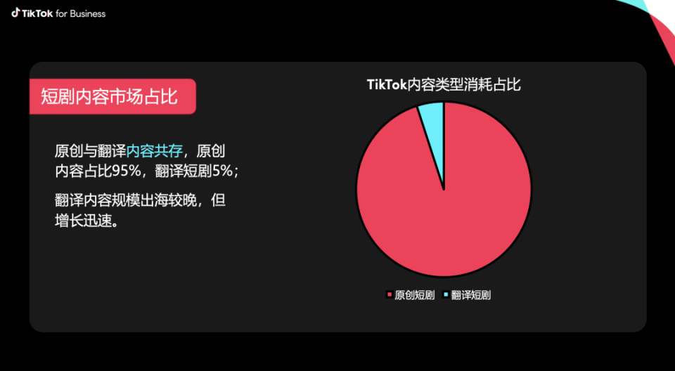 短剧AI生成，开启内容创作新纪元