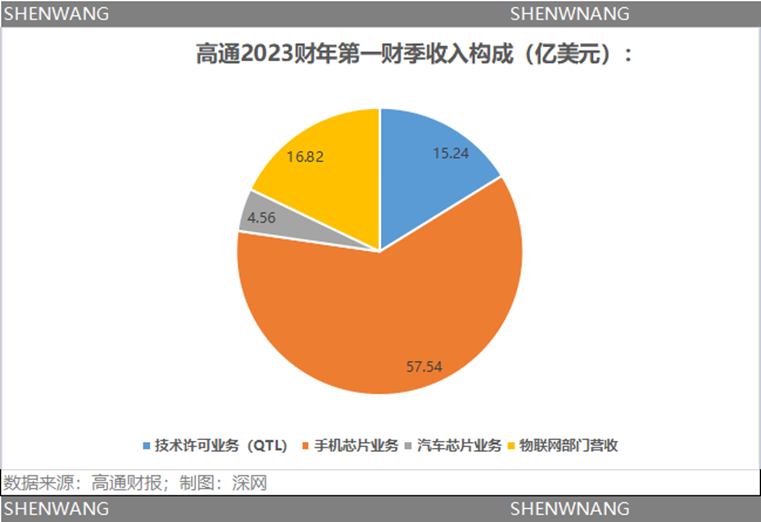 深圳移动回应外籍客户插队办业务：网传消息不实，保安言语不当已批评定语从句先行词是人和物的例句2023已更新(哔哩哔哩/微博)定语从句先行词是人和物的例句