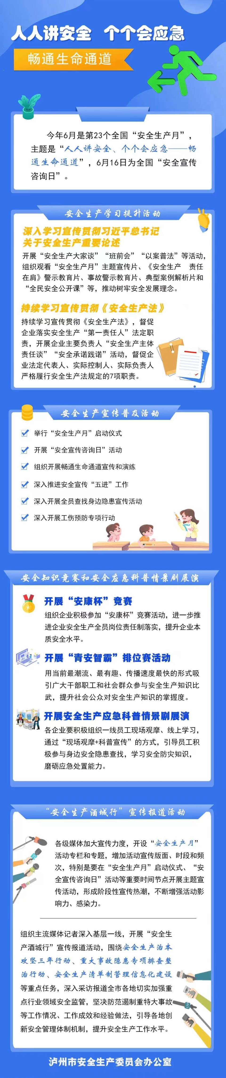 四项重点活动陆续开展 四川泸州启动2024年"安全生产月"活动