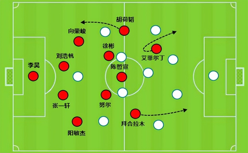 皇马433阵型战术板图片