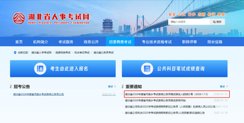 2026湖北省考报名人数统计表(2026.1.13)_腾讯新闻