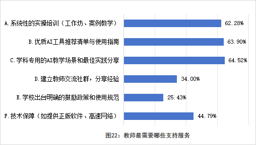 深度报告｜全国中小学教师现状出炉：压力、薪酬、发展全解析_腾讯新闻